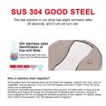 thumbnail image 7 of Magnetic Door Stopper No Drilling Required, Powerful Floor Mount Magnet Wall Support, Home Kitchen Bedroom Office Door Protection Solution, Traditional Installation for Noise Reduction and, AESTIVO, 7 of 7