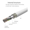 thumbnail image 3 of Cable ZLONXUN compatible con iPhone 4/4S/3G/3GS, iPad, iPod, 3 of 7