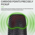 thumbnail image 4 of USB Microphone, 360 Degrees Rotatable Noise Reduction Plug And Play Condenser USB Microphone Undelayed Listening ABS  For Laptop, 4 of 8
