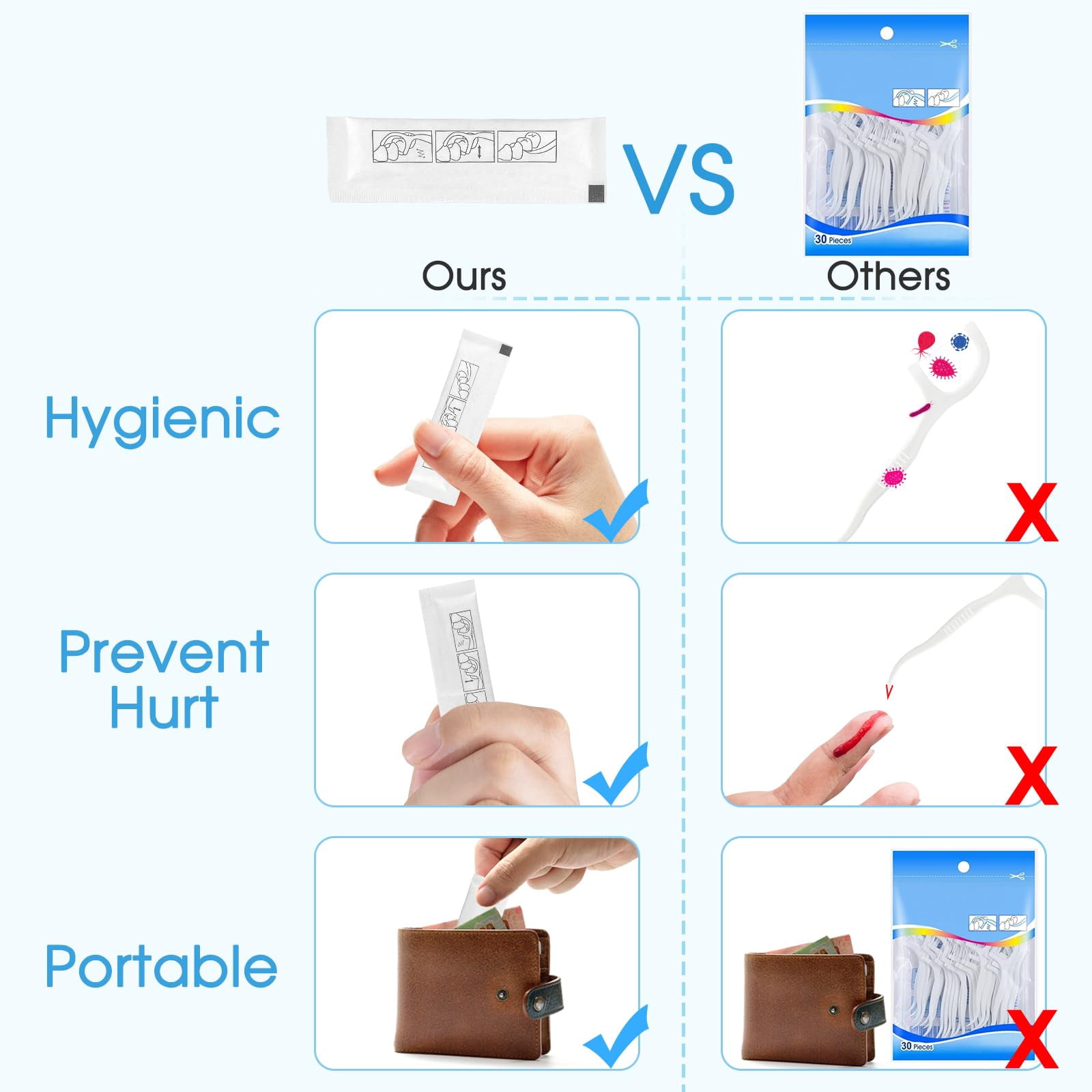 500 Count Dental Floss Bulk Individually Wrapped Floss Bulk Toothpicks for Oral Teeth Clean Tight Space Cleaning Plaque for Travel Hotel Office(White)