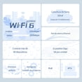 thumbnail image 2 of Sistema Wi-Fi 6 Mesh Tenda Nova AX1500 MX3, paquete de 3, 2 of 9
