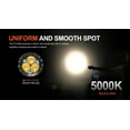 thumbnail image 6 of Acebeam E70 Mini High CRI 2000 Lumen Flashlight 3 x 519A LED 1 x 18650 Battery, 6 of 11