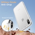 thumbnail image 3 of JETech Matte Case for iPhone Xs and iPhone X 5.8-Inch, Shockproof Military Grade Drop Protection, Frosted Translucent Back Phone Cover, Anti-Fingerprint (Frosted Clear), 3 of 6
