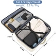thumbnail image 3 of Mochila de viaje MATEIN Large impermeable antirrobo beige, 3 of 9