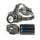 thumbnail image 2 of Lámpara De Minero Recargable Usb Faro Led Con Telescópico Belug Negro, Verde, 2 of 4
