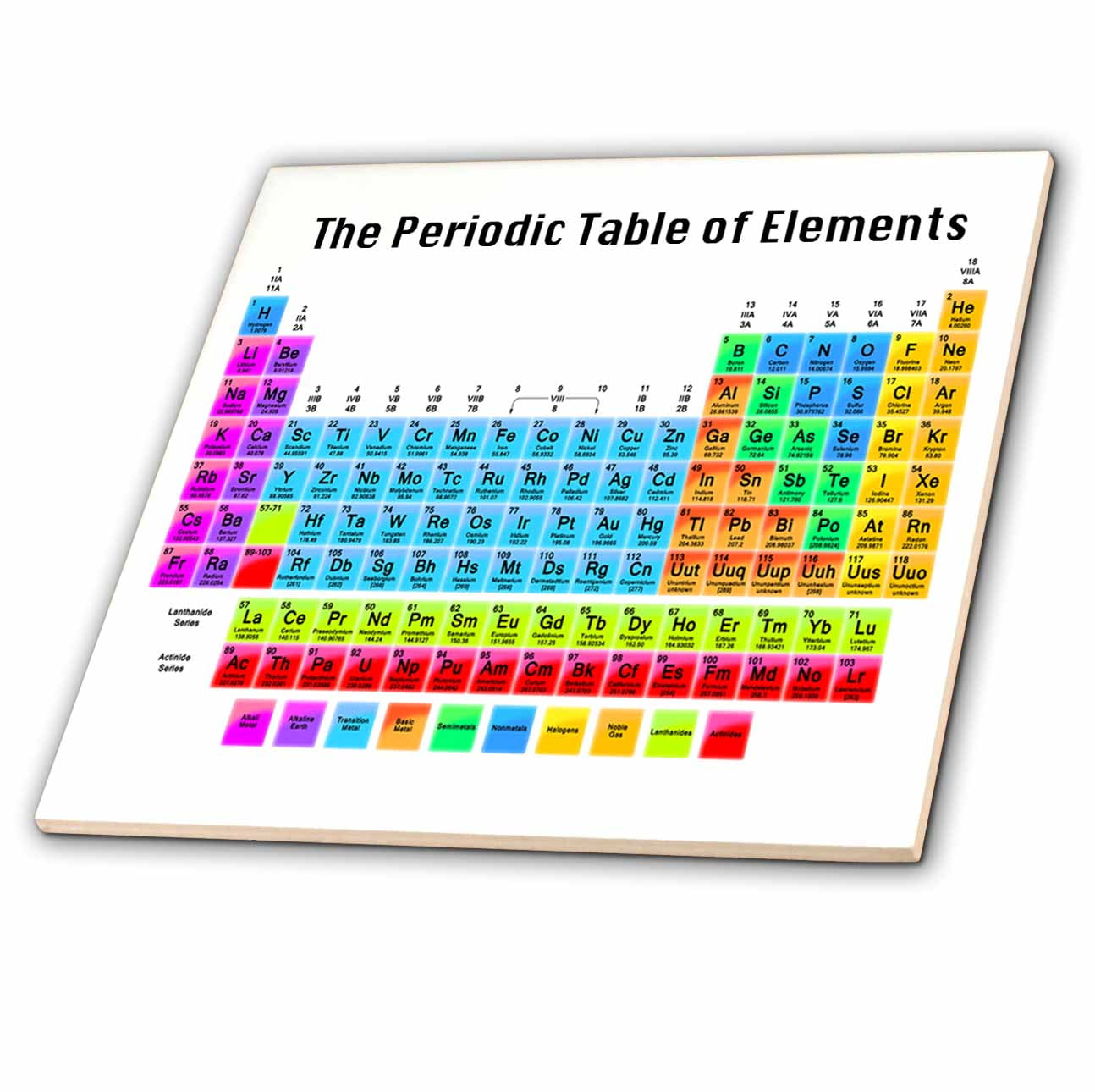 3dRose The Periodic Table of Elements Ceramic Tile, 6inch