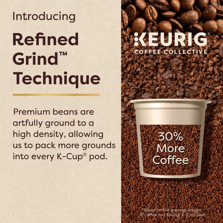 Keurig Coffee Collective Variety Pack, K-Cup Pods, 20 Count