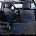 thumbnail image 6 of FLORICH Car Seat Covers Front Pair, Universal Leather Seat Covers Full Coverage, Waterproof for Most Car Truck SUV, Blue & Black, 6 of 9