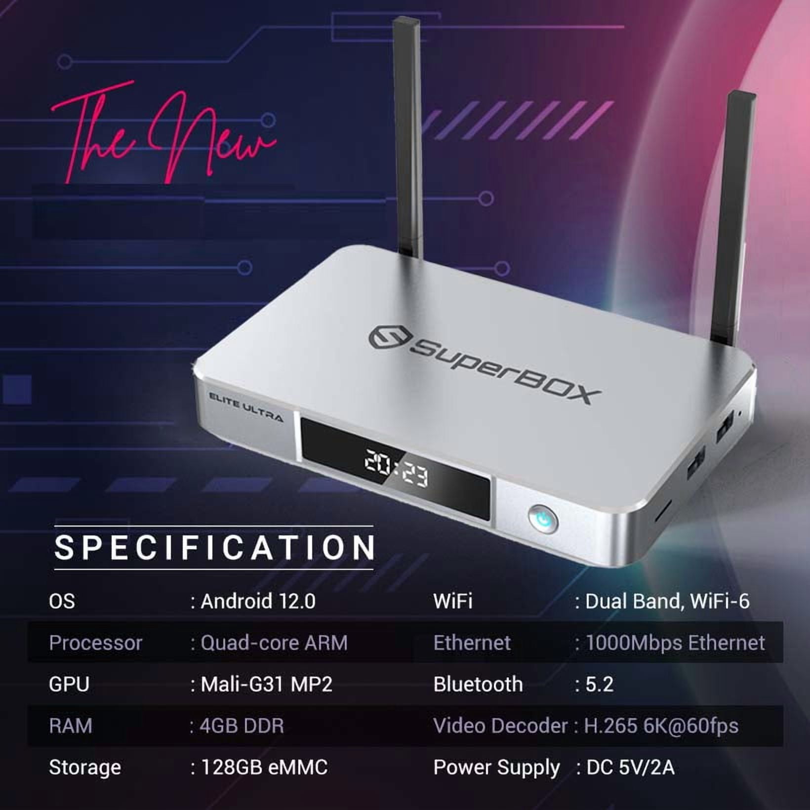 Walmart Black Friday Deals 2025 Newest SuperBox S6 Elite Ultra