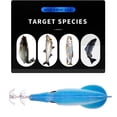 thumbnail image 2 of Cebo artificial portátil 9.5cm 6g Luya Bait 3D Fish Eyes Supplies (Azul) Likrtyny Para estrenar, 2 of 3