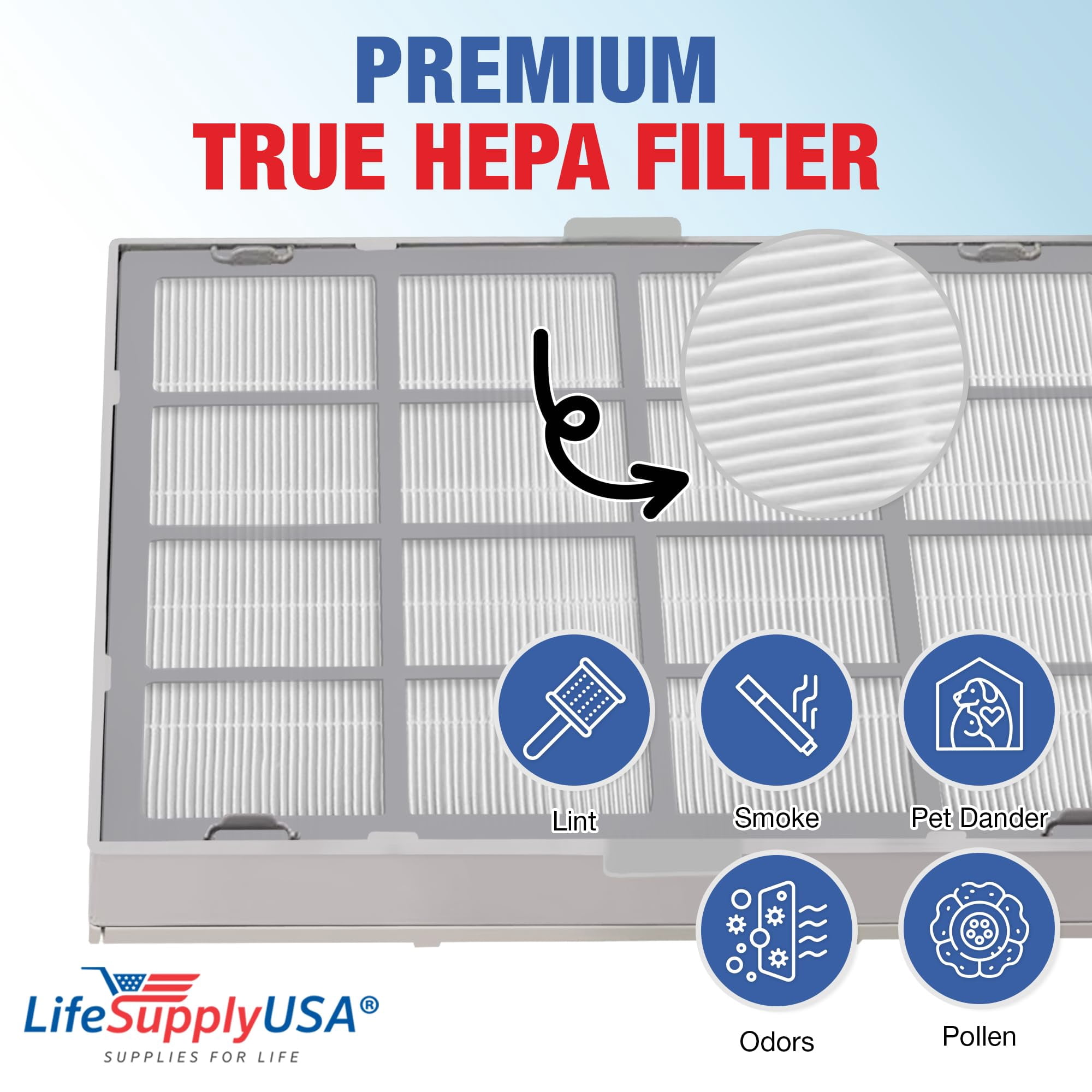 LifeSupplyUSA True HEPA Filter Replacement Compatible with Kenmore EnviroSense 85500 Air Purifier