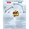 thumbnail image 4 of Hibbent High Pressure 8 Inch Rainfall Shower Head/Handheld Showerhead Combo/Adjustable Shower Extension Arm,7-Spray,71 Inch Shower Hose,Chrome, 4 of 8