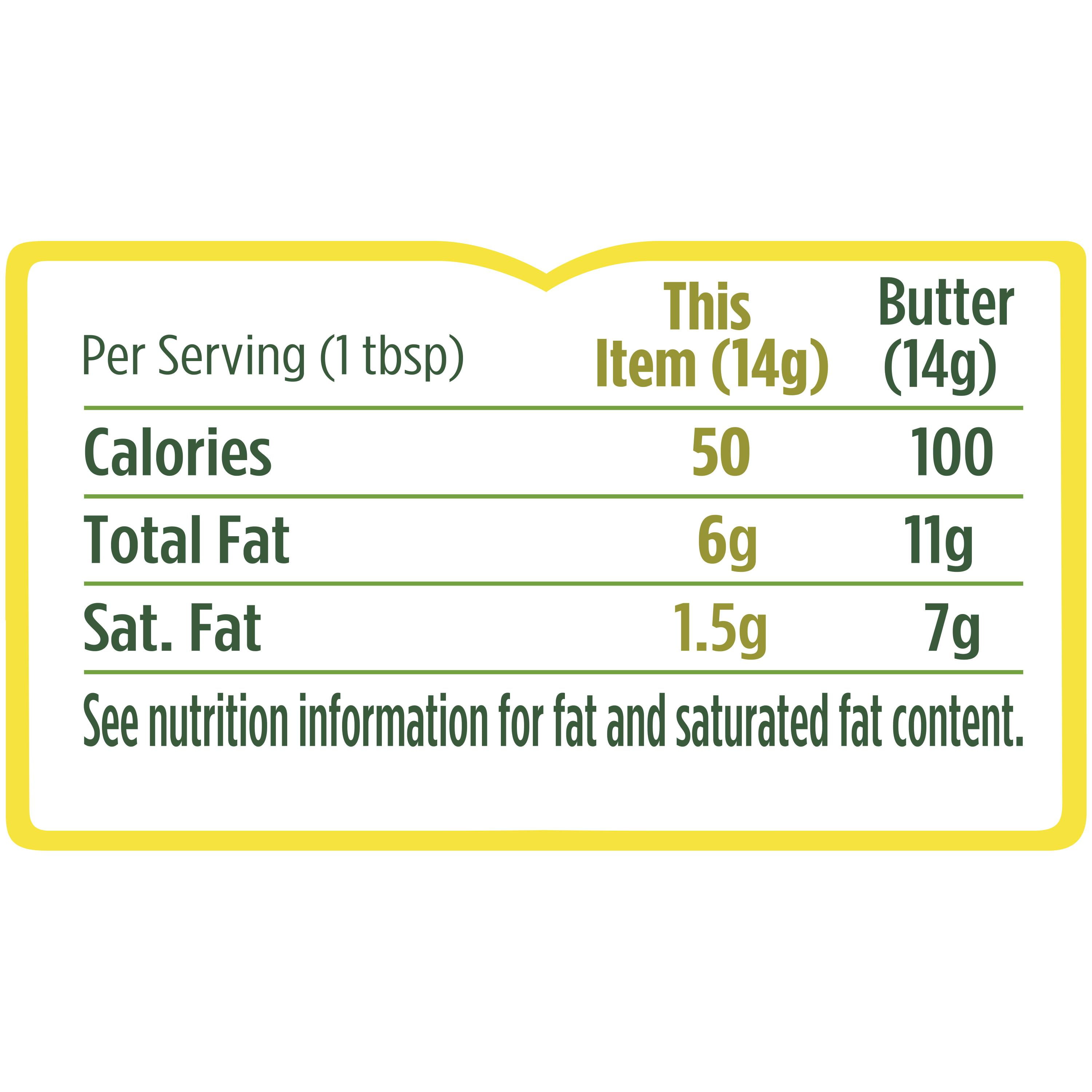 Smart Balance Buttery Spread 2 ct; 2 lb