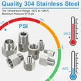 thumbnail image 5 of Uxcell 2Pcs 304 Stainless Steel Forged Pipe Fitting, 3/4" NPT Female to M24x1.5 Thread Adapter Hex Pipe Fitting Adapter for Hose Line Connection Convert, Silver(1.38x1.42"), 5 of 6