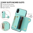 thumbnail image 2 of Wallet Case for iPhone XR, Classic Lychee Texture PU Leather Purse Case with Accordion Card Slots, Protective Crossbody Flip Cover with Zipper Shoulder Strap Lanyard for iPhone XR, Cyan, 2 of 8