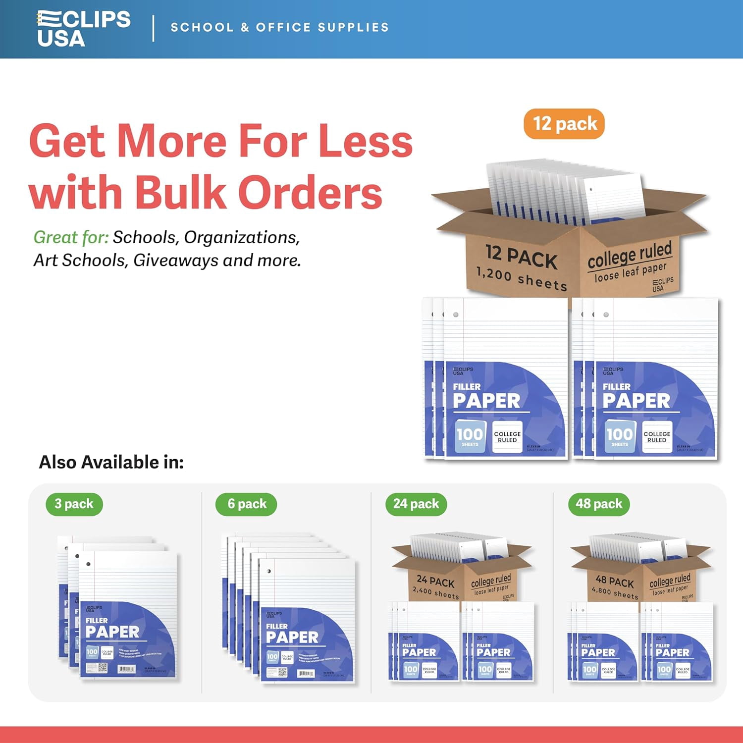 E-Clips USA 100-Sheet Notebook Paper, College-Ruled Loose Leaf Paper, 12-Pack