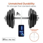 Hypergear 15627 Speedboost 25-watt Pd Dual-output Wall Charger Kit