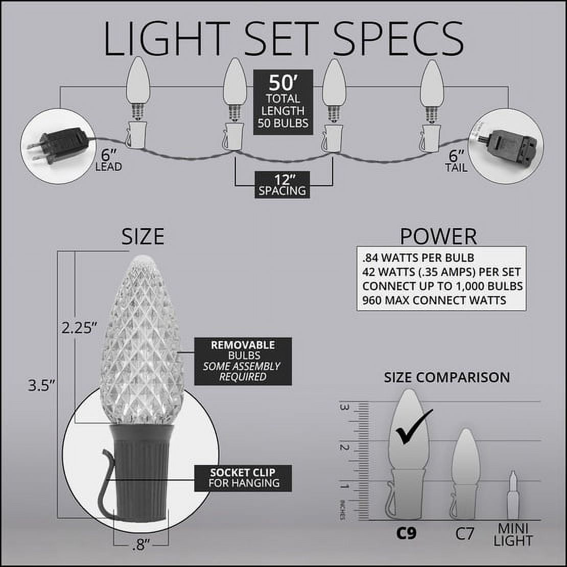 OptiCore C9 Red and Green Christmas Lights, LED String Lights with Shatterproof Christmas Bulbs, 50 Lights, 50ft