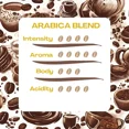 thumbnail image 3 of Caffè Barbaro - 100% Arabica Ground Coffee - 500g, 1.11 lbs, 3 of 5