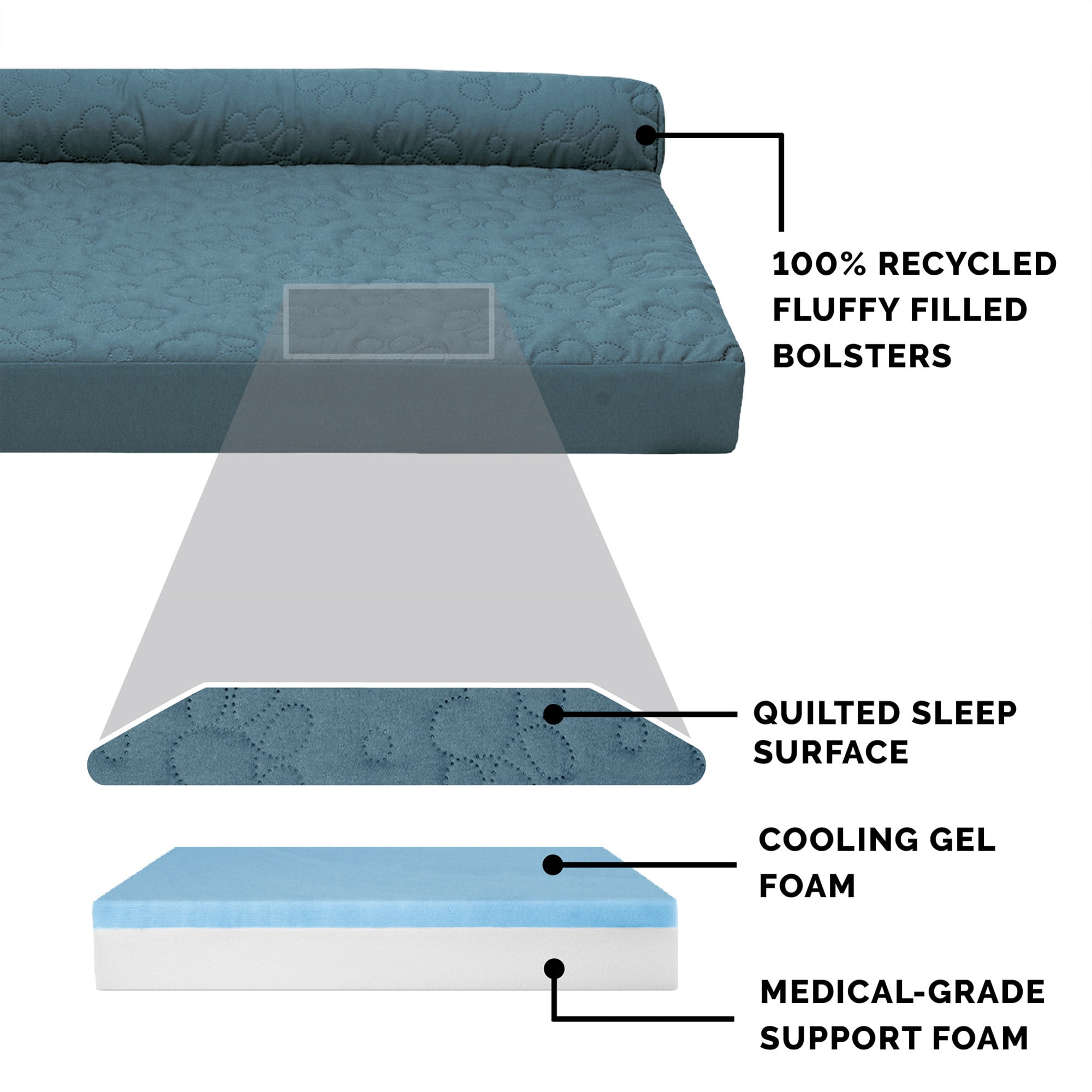 FurHaven Paw-Quilted Cooling Gel-Top Deluxe L-Chaise Pet Bed, Bluestone, Large, 1 Count