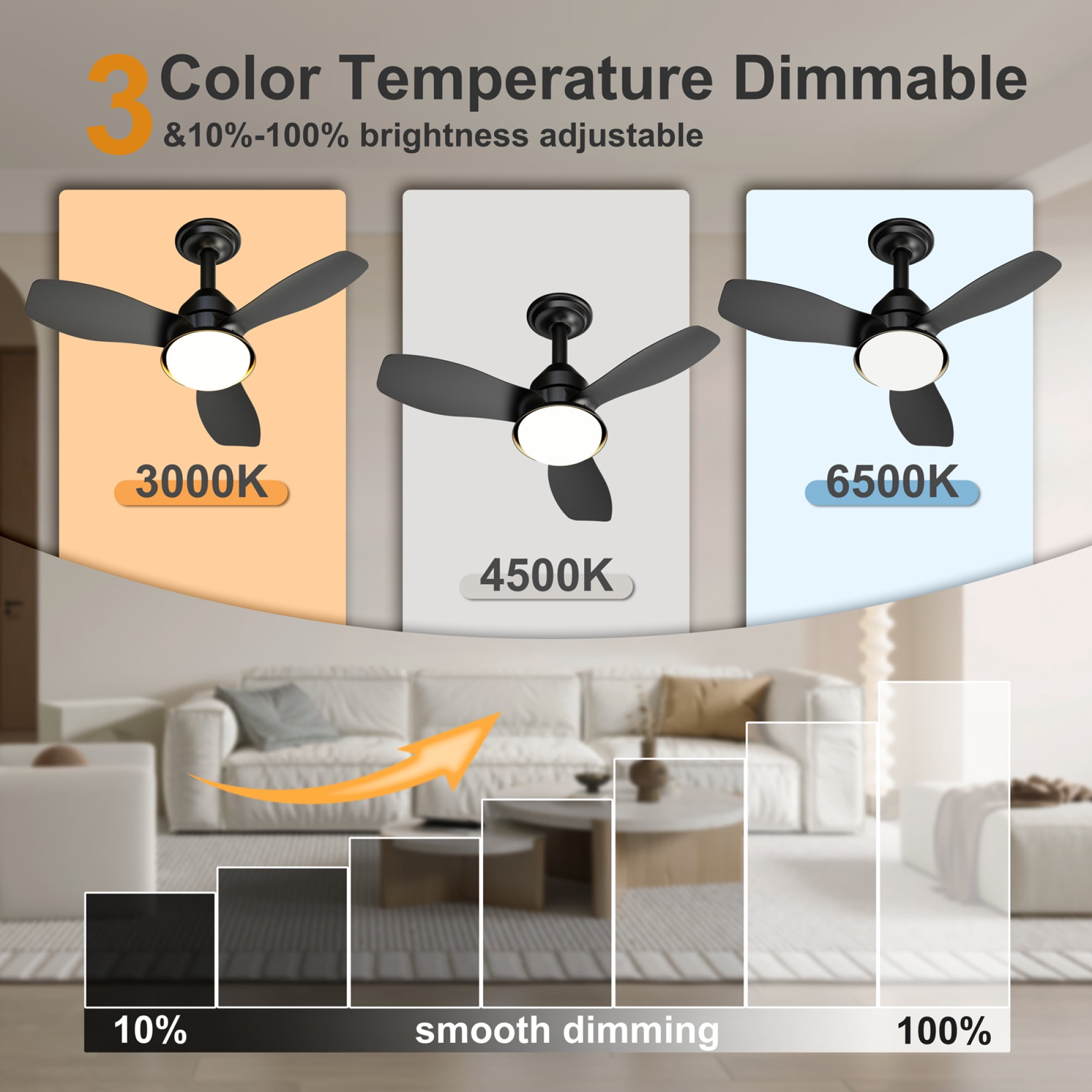 Leumius 24.4" Black Ceiling Fan with Light, 3 Blades, 6-Speed Reversible Quiet DC Motor, Dimmable LED, APP & Remote Control, Flush Mount for Bedroom Living Room Covered Patio