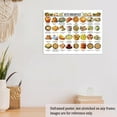 thumbnail image 5 of Diabetes Meal Planner Posters Diabetic Food List and Grocery Chart Wall Art Healthy Kitchen Decor Nutrition Guide Diabetic Diet Meal Prep and Daily Routine Support, 5 of 5