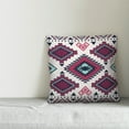 thumbnail image 2 of Creative Products Burgundy and Navy Tribal Pattern 18x18 Spun Poly Pillow, 2 of 2