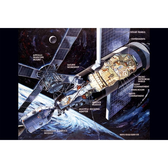 24x36 gallery poster, Cutaway of Skylab with Command Service Module being docked