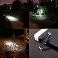 thumbnail image 4 of HIBIBUD Mini Led Tactical Flashlights with Clip, 3 Inch Zoomable Bright Flashlight High Lumen, Pocket-Size Penlight, Small Portable Waterproof Pen Flash Light for Camping, Portable Mini Flashlight, 4 of 9