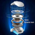 thumbnail image 4 of Tiny Smallest Invisible Earbuds Wireless Bluetooth Sleeping Hidden Sleep Earbuds For Side Sleepers Discreet For Work Invisible Hidden Headphones Work, 4 of 4
