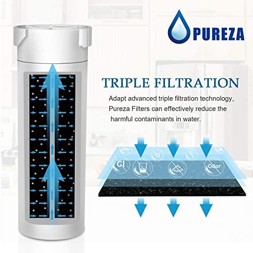 Pureza filters XWF Water Filter, Replacement for GE XWF, XWF Genuine Ge