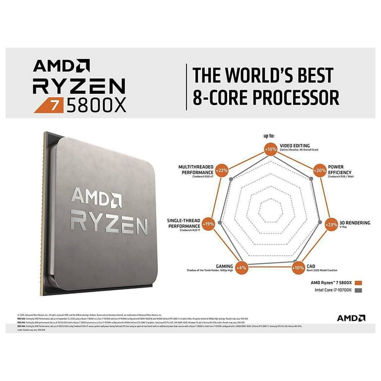 AMD Ryzen 7 5800X Vermeer 8-Core 3.8 GHz Socket AM4 105W 100-100000063WOF  Desktop Processor 