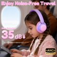 thumbnail image 2 of Auriculares Bluetooth Candy Bila Active Kids 60 h Rosa, 2 of 8