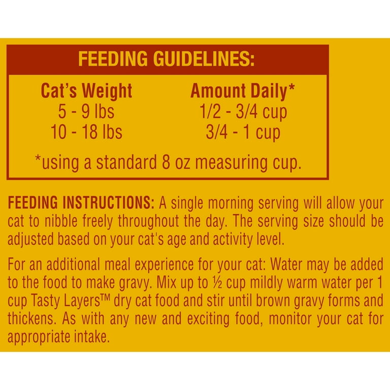 Meow mix 2025 feeding chart