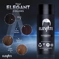 thumbnail image 4 of Elevate Hair Fibers to Instantly Thicken & Completely Conceal Thinning Balding Areas Loss in 30 Seconds for Men & Women (BLACK) 28g Size - 100% Natural & Undetectable Keratin Fibers, 4 of 7