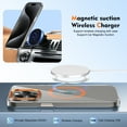 thumbnail image 5 of Magnetic for iPhone 14 Pro Max Clear Case Compatible with Magsafe Military-Grade Protection Shockproof Phone Bumper,Anti-Scratch Drop Proof Anti-Fingerprint Clear Hard Back Cover Back,Orange, 5 of 9