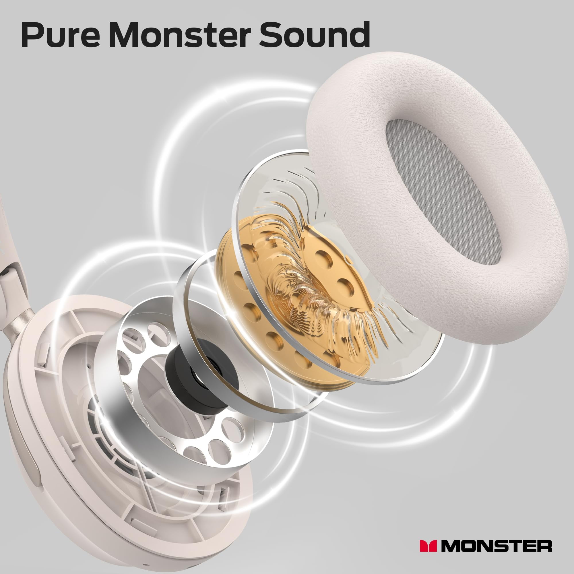 Monster Wireless Headphones, Noise Cancelling Headphones with Bluetooth 5.4, Foldable Lightweight Over Ear Headphone, Clear Talk, 70H Playtime, Dual Device Pairing, Comfort Fit, White thumbnail 10