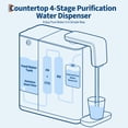 thumbnail image 4 of Garvee No Installation RO Water Filter 600GPD Reverse Osmosis Water Filter System Countertop Purifier with Smart Faucet & Real-Time TDS Display, 4 of 12