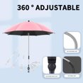 thumbnail image 4 of MingRuiDian Baby Umbrella Stroller Parasol with Clamp Adjustable, UV Protection Clip on Umbrella Stroller for Toddlers, Stroller Sun Shade Umbrella for Trolley, Beach Chair, 4 of 5