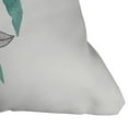 thumbnail image 3 of Society6 Watercolor Ink Leaves 3 by Viviana Gonzalez Throw Pillow, 3 of 5
