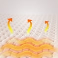 thumbnail image 5 of Bufanda Térmica Inteligente Bufanda Eléctrica Para El Cuello Control De Temperatura En Tres Pasos Cálida Regalo Para Hombre Y Mujer Bufanda Inteligente Para El Cuello Hombre Y Mujer, 5 of 5