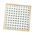thumbnail image 4 of Tablero de madera para contar números del 1 al 100, aprendizaje de matemáticas, números consecutivos del 1 al 100 para niños en edad preescolar y, 4 of 9