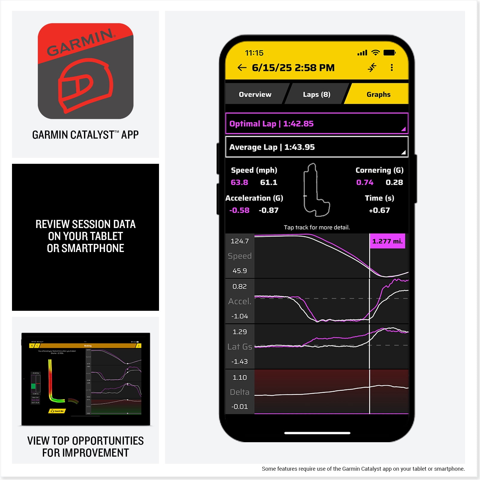Garmin Catalyst 2 Track Driving Performance Optimizer with Real-Time Audio Coaching, True Optimal Lap, 1440P HD Camera & Data Analysis Bundle With Accessories