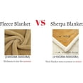thumbnail image 5 of Personalised Warm Sherpa Blanket for Winter Custom Thick Sherpa Photo Throw Customised Wool Like Blanket for Baby Adult Grandpa Grandma（120x150cm), 5 of 6