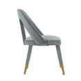 thumbnail image 5 of Manhattan Comfort Neda Solid Wood Base Dining Chair in Gray - Set of 2, 5 of 10