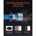 thumbnail image 3 of KFFKFF Inline Duct Fan Kit Carbon Filter, 205 CFM 4 inch EC Motor Exhaust Ventilation Fan with 10-Speed, PWM Controller, App Control, Timer, 3 of 9