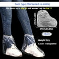 thumbnail image 2 of Scheam Disposable Plastic Shoe Covers,Clear Waterproof Boot Covers,Non-Slip Shoe Protectors with Elastic Band,for Men and Women Outdoor Indoors Overshoes 20 Pairs, 2 of 5