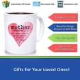 thumbnail image 2 of Mother Definition Mug, Mom Valentines Day, Mother Mug, Mother's Day Coffee Mug, Gift For Mother, Mom Birthday Gift, Mom Gift, Christmas Gift, Ceramic Novelty Coffee Mug, Tea Cup, Gift Pr, 2 of 2