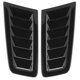 thumbnail image 1 of 2Pcs Universal Bonnet Air Vents Engine Hood Car Exterior Parts for Focus RS MK2 StyleGloss Black, 1 of 5