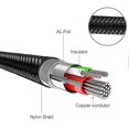 thumbnail image 5 of 3.5mm to 6.35mm Stereo Audio Cable Nylon Braiding TRS Audio Cable with Stable Signal for MP3 Phone Speaker Computer, 5 of 5